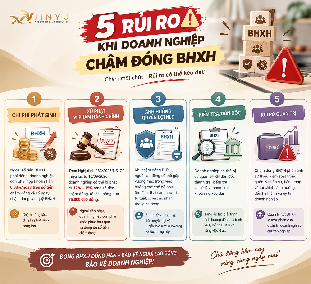 bhxh-5rui-ro-infographic.webp