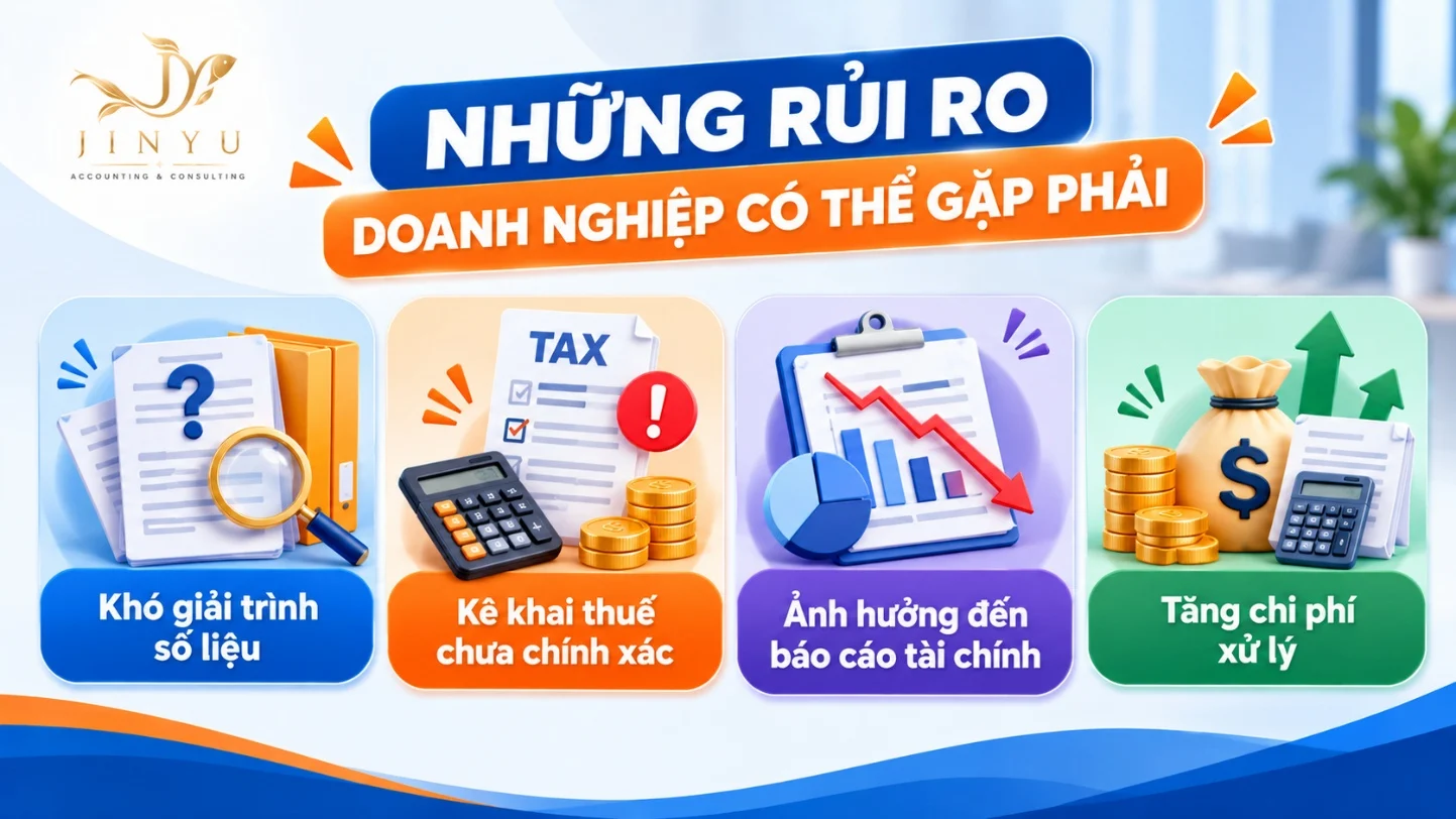 Những rủi ro doanh nghiệp có thể gặp khi doanh thu chênh lệch: khó giải trình số liệu, kê khai thuế chưa chính xác, ảnh hưởng báo cáo tài chính, tăng chi phí xử lý