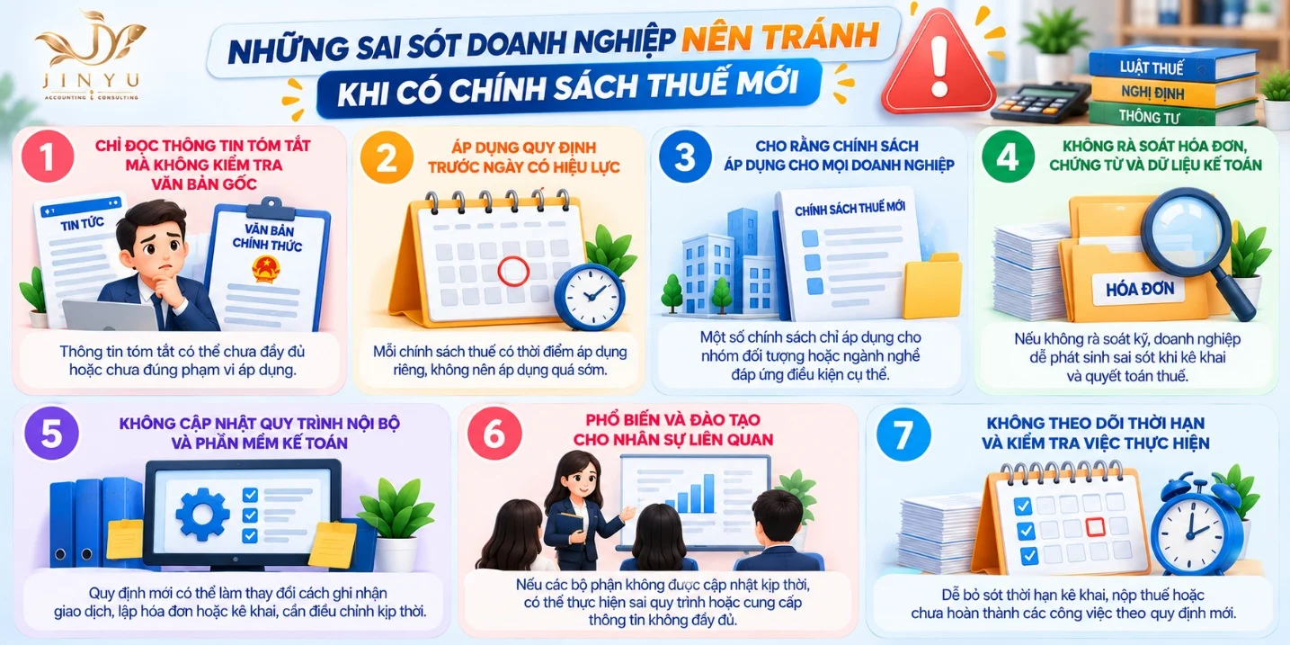 Những sai sót doanh nghiệp nên tránh khi có chính sách thuế mới